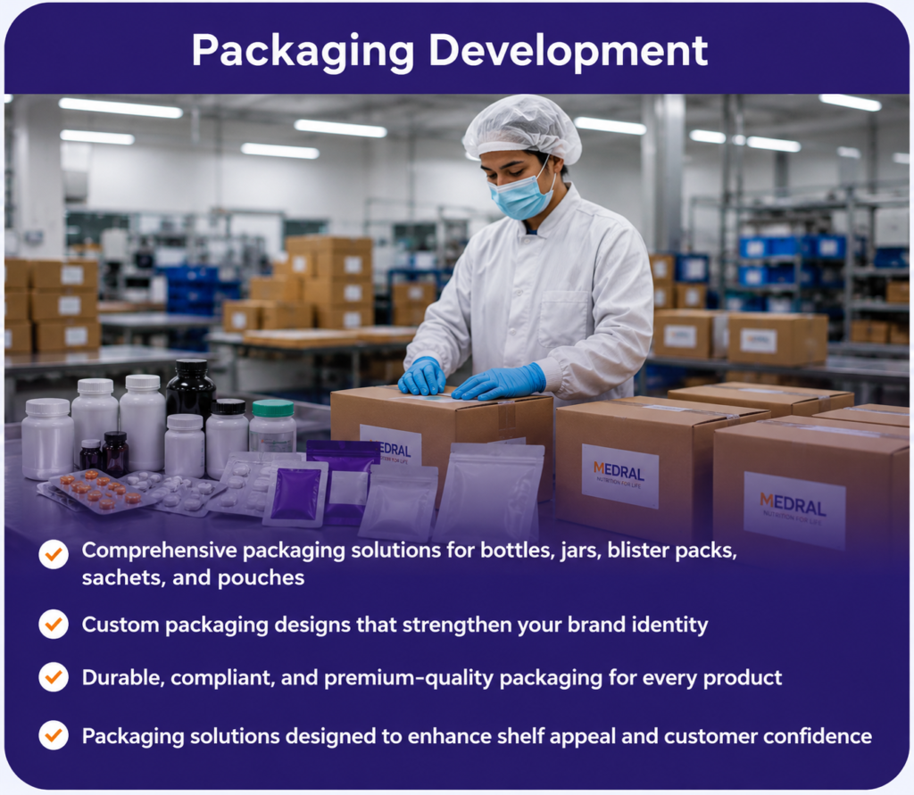 Packaging development services at Medral Life Sciences featuring custom nutraceutical packaging solutions including bottles, jars, blister packs, sachets, and pouches.